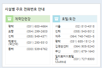 시설별 주요 전화 번호 표